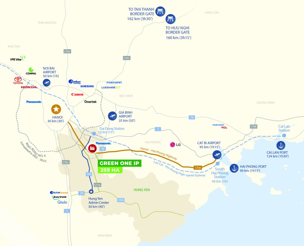 グリーンワン工業団地